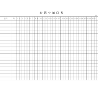 상품수불대장